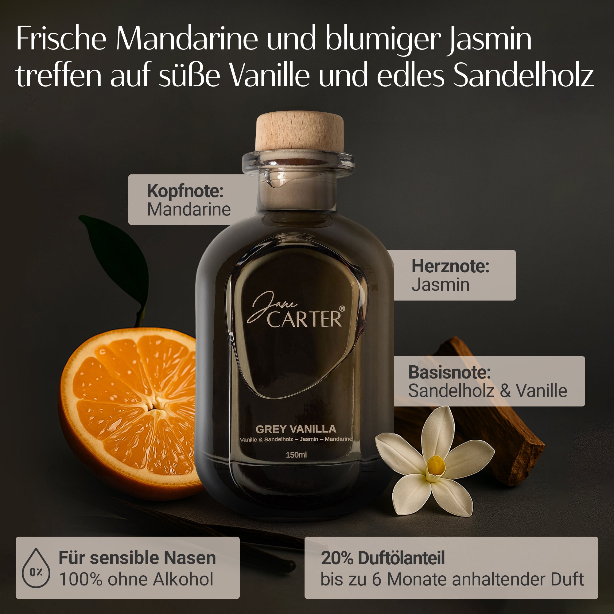 Grey Vanilla Raumduft